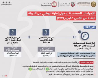 أبوظبي تُحدّث إجراءات دخول الإمارة من داخل الدولة حسب نوع فحص الدخول من الغد
