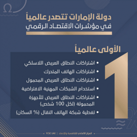الإمارات ضمن الـ 10 الأوائل عالمياً في 25 مؤشراً للتنافسية بالاقتصاد الرقمي خلال 2020