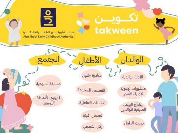 “أبوظبي للطفولة المبكرة” تطلق برنامجها الصيفي “تكوين 2021”