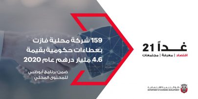 “اقتصادية أبوظبي” : فوز 159 شركة محلية تحمل شهادة القيمة المحلية ICV بـ 152 مناقصة حكومية خلال 2020
