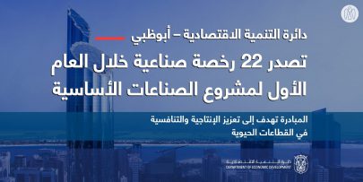 “اقتصادية أبوظبي” تضيف 22 منشأة جديدة إلى مشروع الصناعات الأساسية