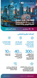 حمدان بن محمد يعلن إطلاق “ملتقى دبي للميتافيرس” سبتمبر المقبل