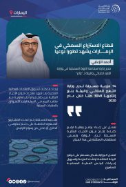 قطاع الاستزراع السمكي في الإمارات يشهد تطوراً نوعياً