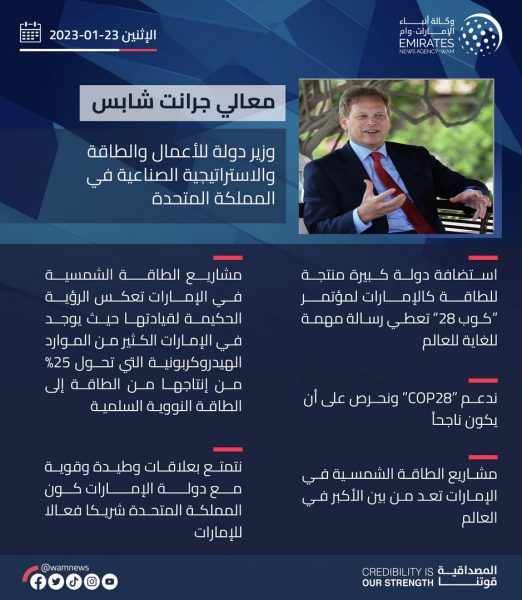 وزير بريطاني: استضافة الإمارات لـ”كوب28″ تعطي رسالة مهمة للغاية للعالم‎‎