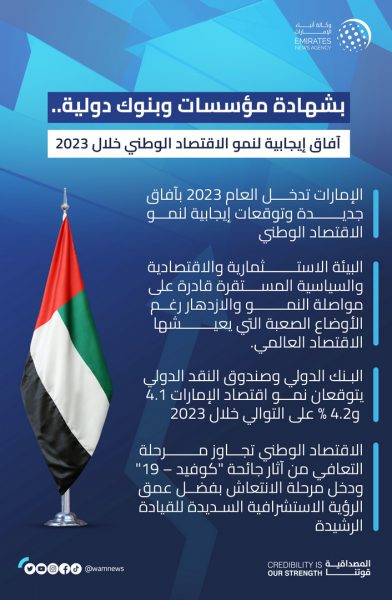آفاق إيجابية لنمو الاقتصاد الوطني خلال 2023