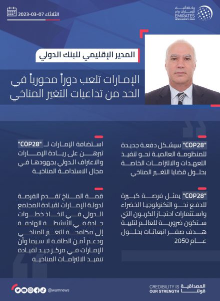 المدير الإقليمي للبنك الدولي: الإمارات تلعب دوراً محورياً في الحد من تداعيات التغير المناخي