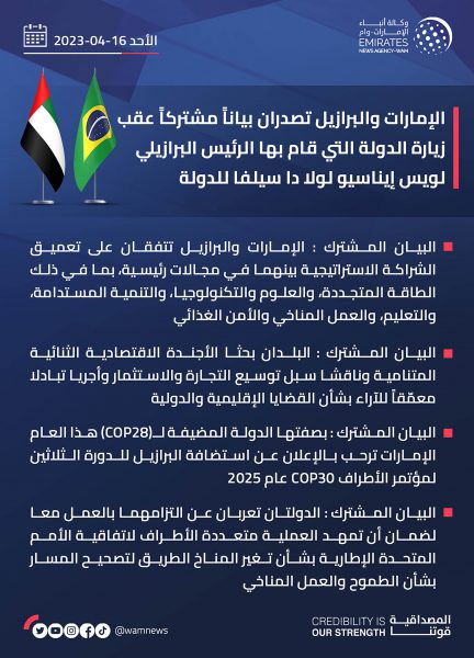 الإمارات و البرازيل تصدران بيانا مشتركا عقب زيارة الدولة التي قام بها الرئيس البرازيلي للدولة