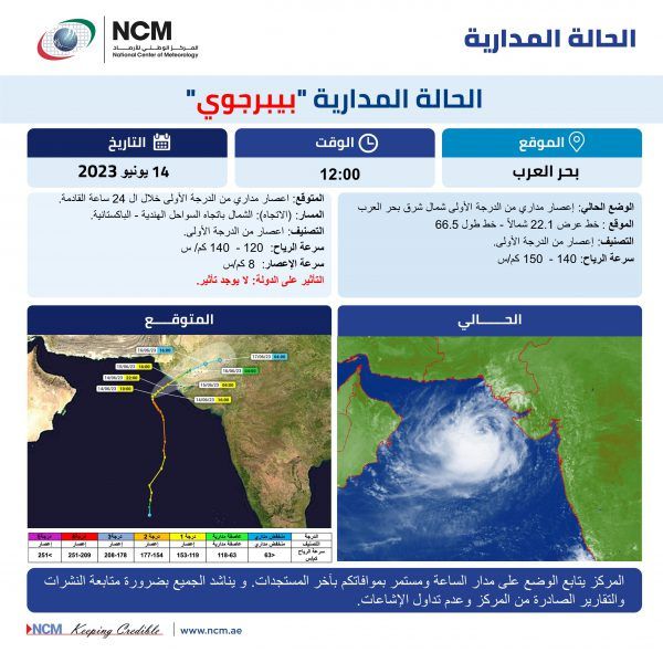 “الوطني للأرصاد” يتوقع ضعف “بيبرجوي” إلى عاصفة مدارية خلال الساعات الست المقبلة