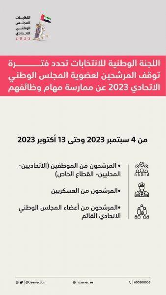“الوطنية للانتخابات” تحدد فترة توقف المرشحين لعضوية “الوطني الاتحادي 2023” عن ممارسة مهام وظائفهم