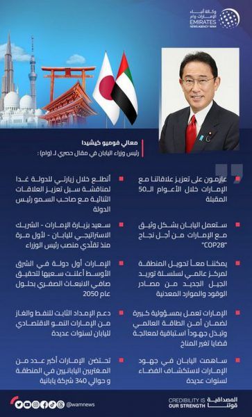 رئيس وزراء اليابان: يترسخ دور الإمارات وأهميتها محوراً وبوابة للمنطقة