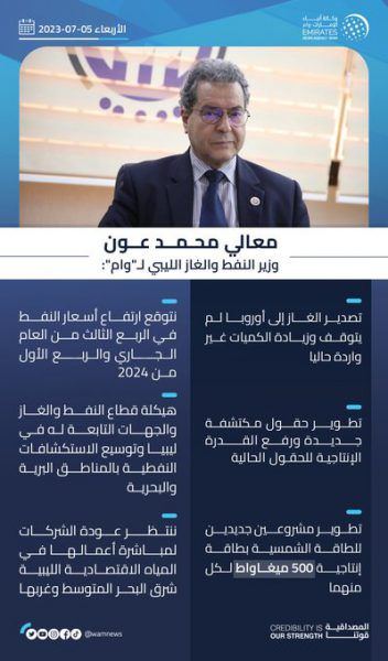 وزير النفط والغاز الليبي : تصدير الغاز إلى أوروبا لم يتوقف وزيادة الكميات غير واردة حاليا