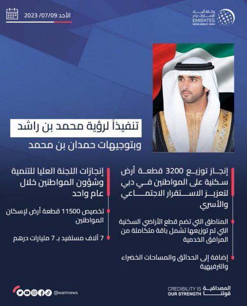 توزيع 3200 قطعة أرض سكنية على المواطنين في دبي