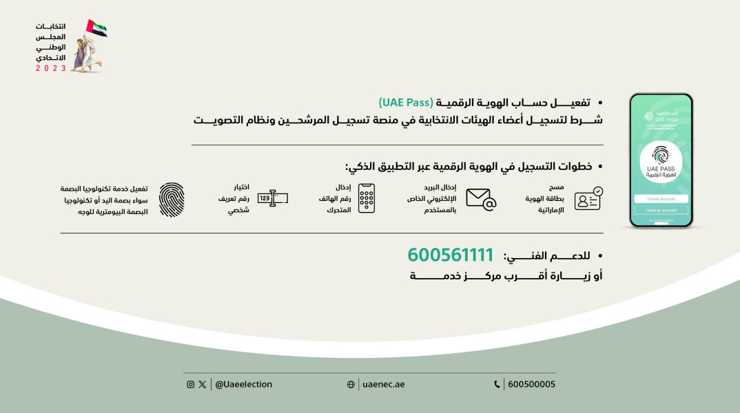 اللجنة الوطنية للانتخابات تدعو أعضاء الهيئات الانتخابية إلى المسارعة للتسجيل في الهوية الرقمية