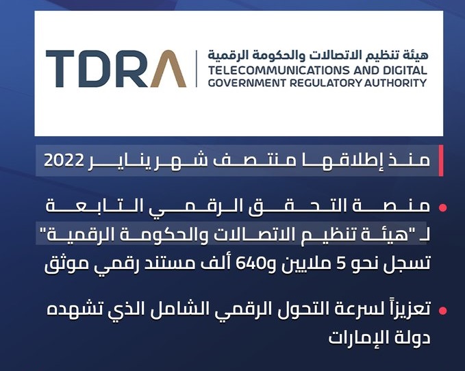 5,6 مليون مستند موثق رقميا في الإمارات أصدرتها 13 جهة اتحادية ومحلية