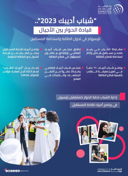 “شباب أديبك 2023”.. قيادة الحوار بين الأجيال للمساهمة في تحول الطاقة واستدامة المستقبل