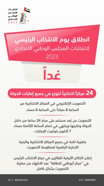 انطلاق يوم الانتخاب الرئيس لانتخابات المجلس الوطني الاتحادي 2023