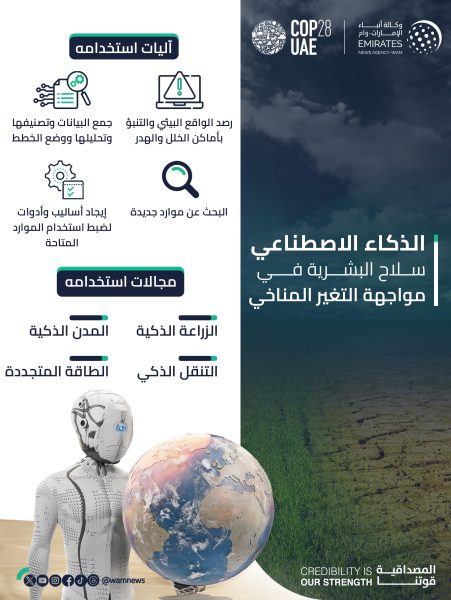 خبراء ومتخصصون: للذكاء الاصطناعي دور محوري في مواجهة التغير المناخي