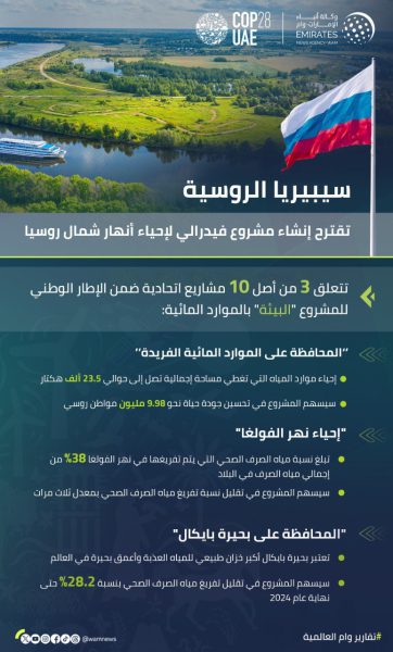 سيبيريا تقترح مشروع إحياء أنهار شمال روسيا لمواجهة التحديات البيئية