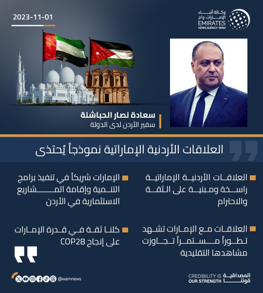 سفير الأردن : العلاقات الأردنية الإماراتية نموذج يحتذى