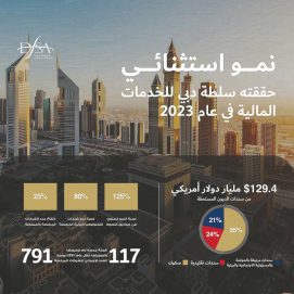 25 % زيادة في تراخيص سلطة دبي للخدمات المالية خلال 2023