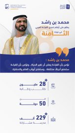محمد بن راشد يطلع على أرقام تحدي القراءة العربي في دورته الثامنة
