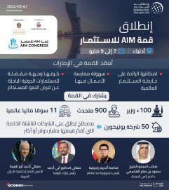 انطلاق فعاليات قمة “AIM للاستثمار” 2024 في أبوظبي بمشاركة دولية واسعة