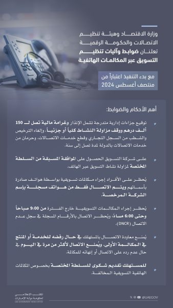 “الاقتصاد” تعلن تطبيق ضوابط وآليات تنظيم التسويق عبر المكالمات الهاتفية منتصف أغسطس