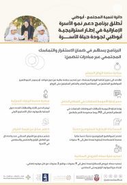 دائرة تنمية المجتمع بأبوظبي تطلق برنامج دعم نمو الأسرة الإماراتية
