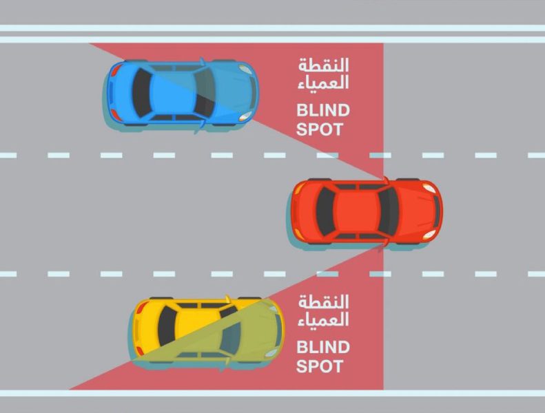 شرطة أبوظبي‬⁩ تدعو السائقين للتحقق من النقطة العمياء قبل التجاوز