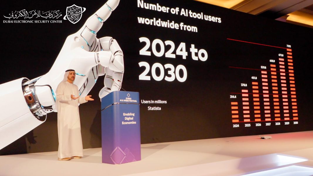 مركز دبي للأمن الإلكتروني يطلق سياسة دبي لتأمين الذكاء الاصطناعي