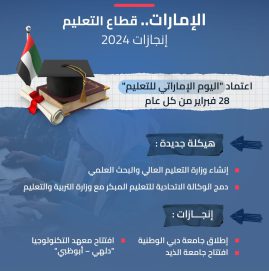 حصاد 2024.. تحديث هيكلة التعليم في الإمارات وجامعات جديدة ترفد القطاع