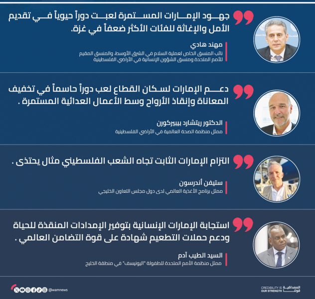 مسؤولون دوليون: الإمارات أظهرت دعماً سخياً استجابة للأوضاع في غزة