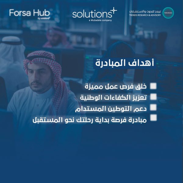 إطلاق مبادرة “فرصة” لتعزيز التوطين وتمكين الشباب في منصة فرصة في مدينة العين