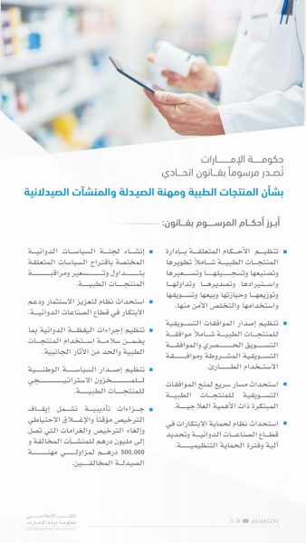 حكومة الإمارات تُصدر مرسوماً بقانون اتحادي بشأن المنتجات الطبية ومهنة الصيدلة والمنشآت الصيدلانية