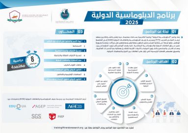 معهد تريندز الدولي للتدريب ومدرسة جنيف للدبلوماسية يطلقان برنامجاً تدريبياً متقدماً للدبلوماسية الدولية