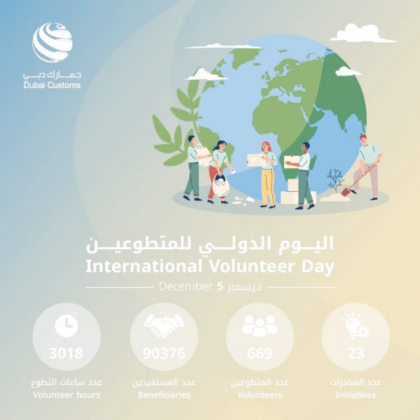 90 ألف مستفيد من مبادرات جمارك دبي التطوعية خلال 9 أشهر