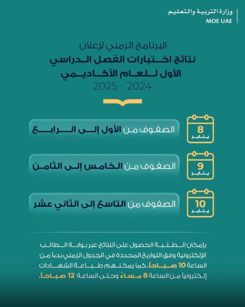 إعلان البرنامج الزمني لنتائج الفصل الدراسي الأول للعام الأكاديمي 2024 – 2025