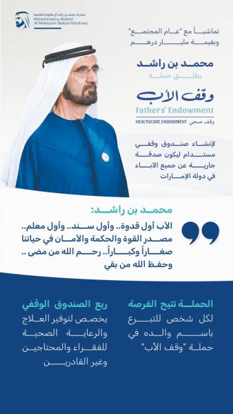 محمد بن راشد يطلق حملة “وقف الأب” الرمضانية