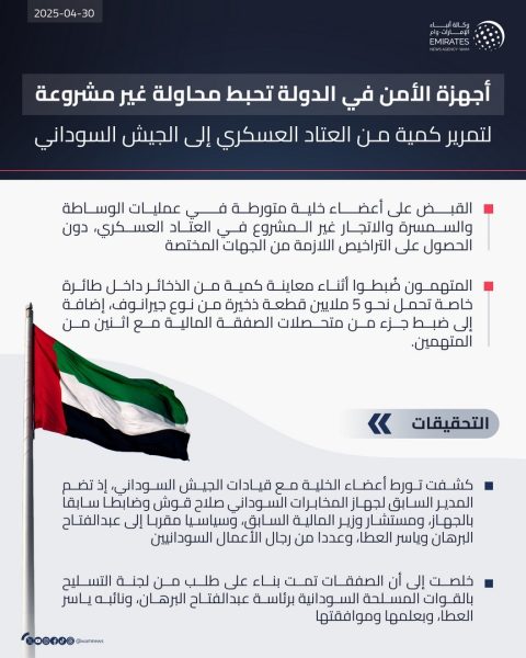 أجهزة الأمن في الدولة تحبط محاولة غير مشروعة لتمرير كمية من العتاد العسكري إلى الجيش السوداني