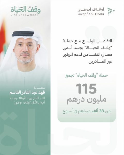 حملة “وقف الحياة” تجمع 115 مليون درهم من 33 ألف مساهم في أسبوع