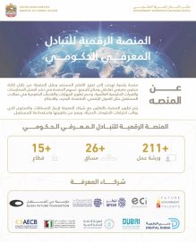 إطلاق “المنصة الرقمية للتبادل المعرفي الحكومي الإماراتي” لمشاركة الخبرات والتجارب والمعرفة