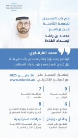 فتح باب التسجيل للدفعة الثامنة من برنامج “محمد بن راشد لإعداد القادة”