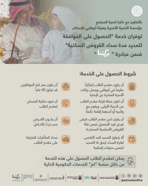 بالتعاون مع دائرة تنمية المجتمع.. مؤسسة التنمية الأسرية وهيئة أبوظبي للإسكان توفران خدمة “الحصول على الموافقة لتمديد مدة سداد القروض السكنية” ضمن مبادرة “بركتنا”