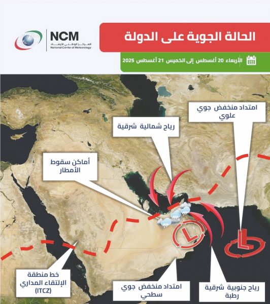 توقعات بسقوط أمطار رعدية ورياح نشطة على مناطق متفرقة من الدولة في اليومين المقبلين