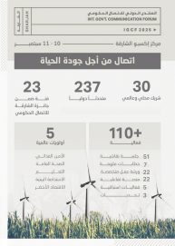 237 متحدثاً عالمياً يطرحون أفكاراً رائدة في المنتدى الدولي للاتصال الحكومي