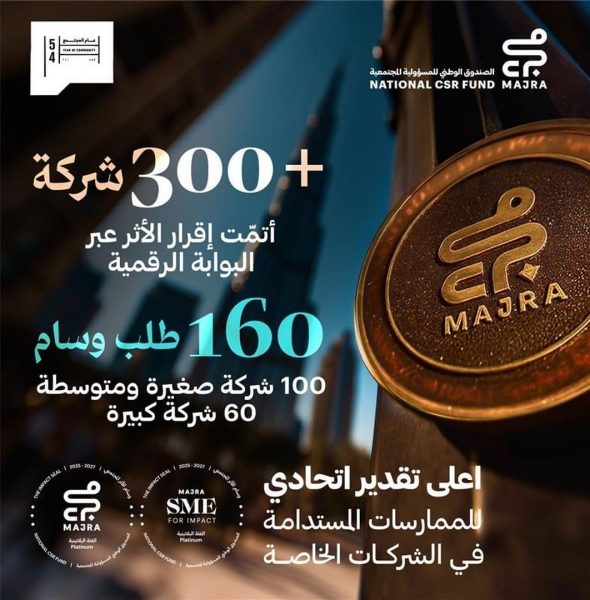 “مجرى”: 300 شركة تستكمل إجراءات “إقرار الأثر المؤسسي”