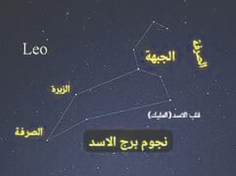 “الصفرية”.. إقبال الشتاء وإدبار الحر