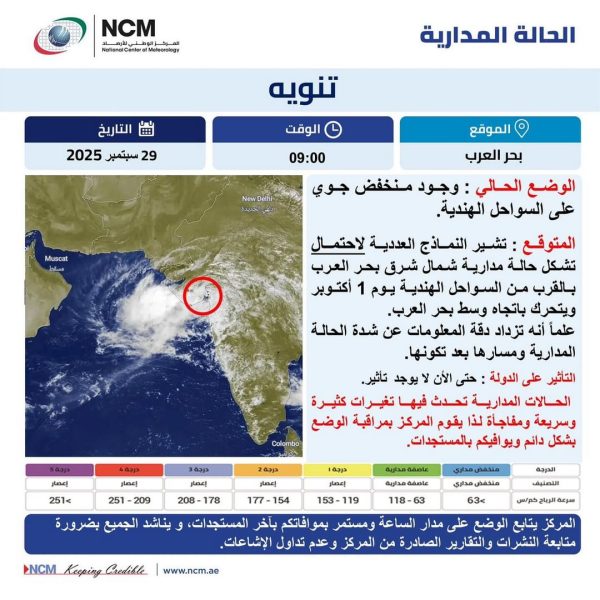 “الوطني للأرصاد”: منخفض جوي على السواحل الهندية قد يتطور إلى حالة مدارية مطلع أكتوبر