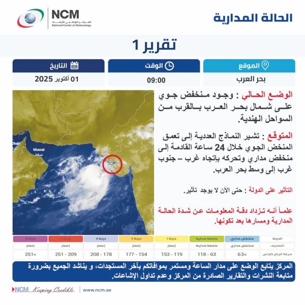 “الوطني للأرصاد” يتوقع تحول منخفض شمال بحر العرب إلى” مداري”
