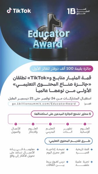 قمة المليار متابع و”TikTok” تطلقان “جائزة صناع المحتوى التعليمي” و100 ألف دولار للفائز الأول